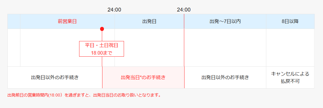Cancellation.JP.png